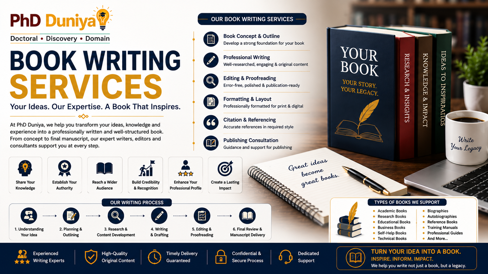 Book Writing