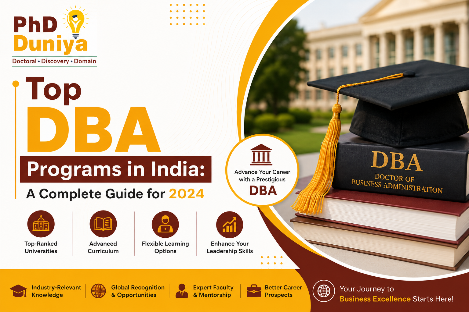 Top DBA Programs in India: A Complete Guide for 2024