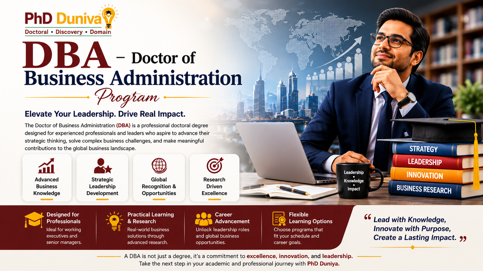 DBA – Doctor of Business Administration Program