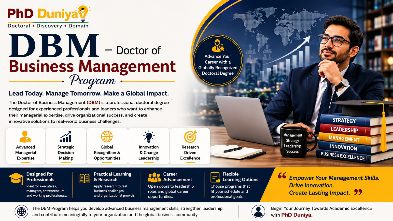 DBM – Doctor of Business Management Program