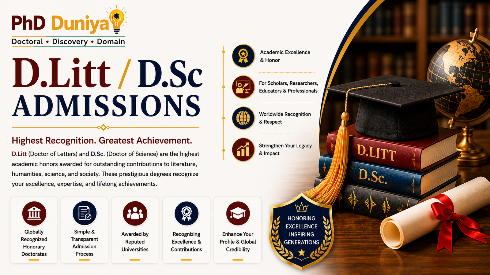 D.Litt. / D.Sc. Admissions