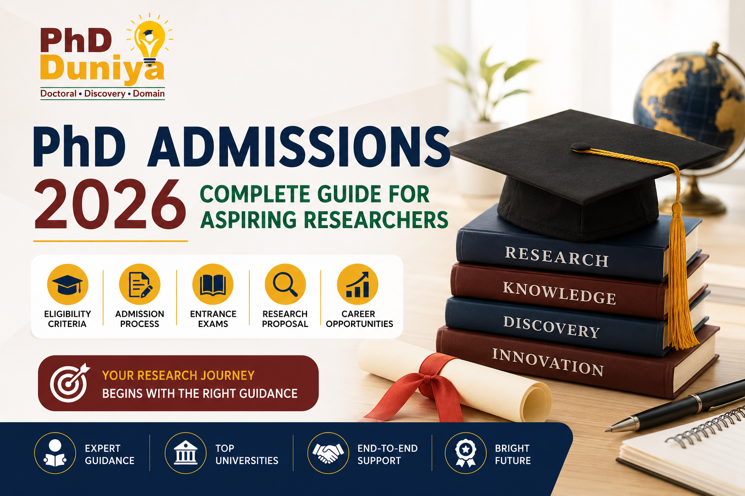PhD Admissions 2026: Complete Guide for Aspiring Researchers